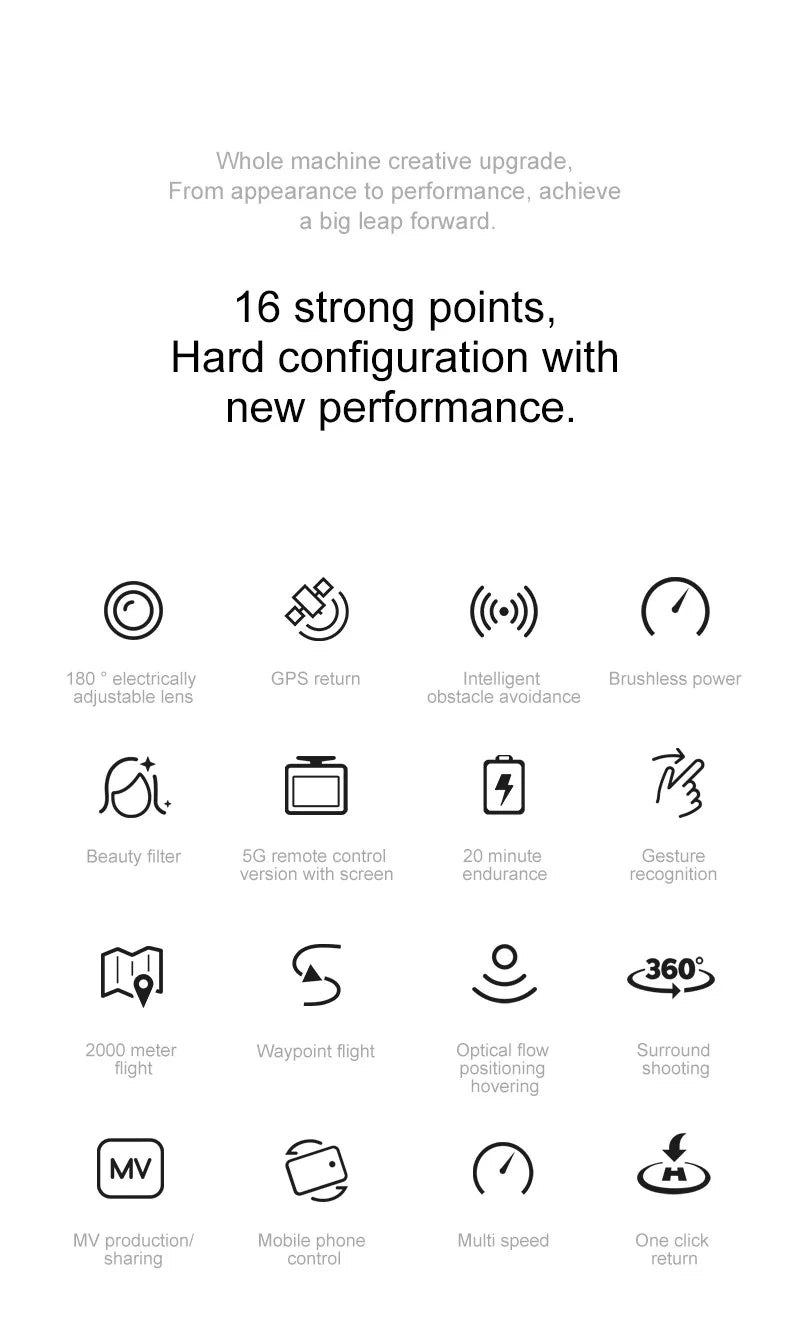 2025 RG700 PRO RC Drone Obstacle Avoidance Aerial photography 4K Dual Camera Quadcopter Gps Four-Axis Helicopter Drone Gift Toy