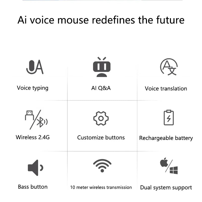 Intelligent Mouse Wireless Bluetooth Dual Mode Mute Rechargeable Mouse Voice Typing Translation Writing Office Universal