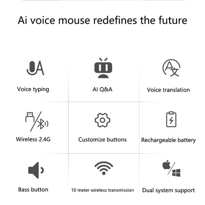 Intelligent Mouse Wireless Bluetooth Dual Mode Mute Rechargeable Mouse Voice Typing Translation Writing Office Universal