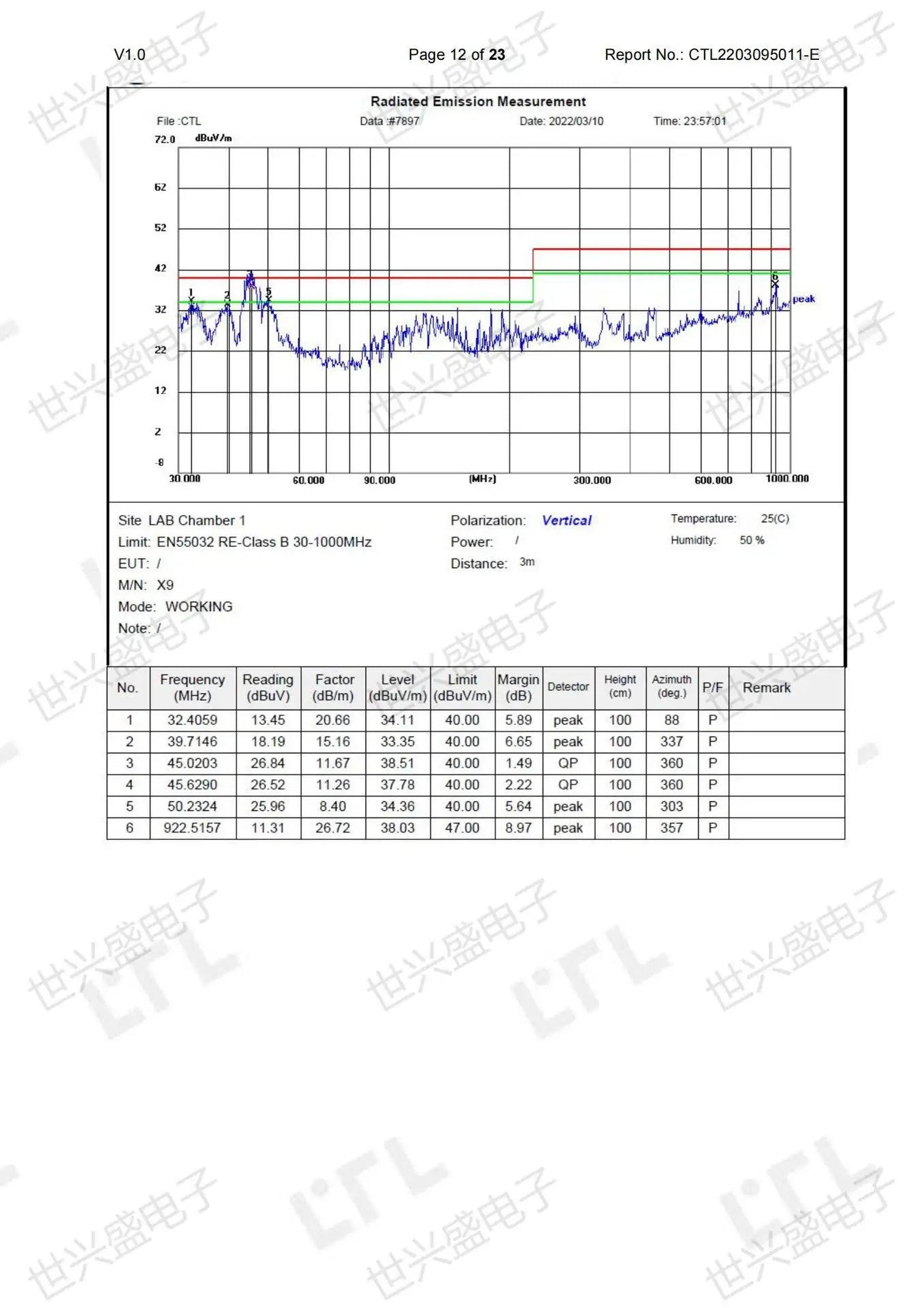 Macro Definition Wired Rgb Gaming Mouse  Full Speed 12800dpi 12 Keys Computer Accessories