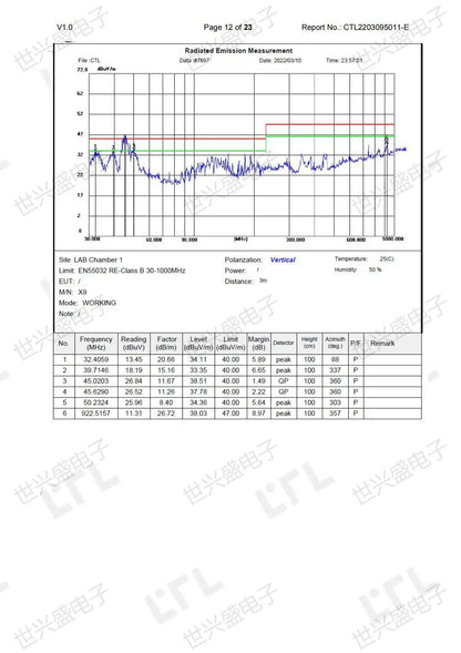 Macro Definition Wired Rgb Gaming Mouse  Full Speed 12800dpi 12 Keys Computer Accessories