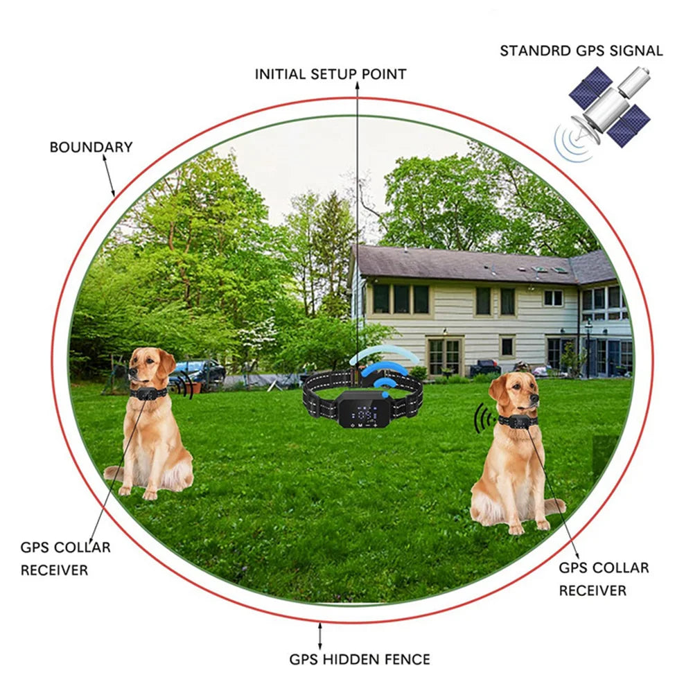 1000m GPS Dog Fence Outdoor Electric Shock Vibrate Invisible Fencing Device for Dogs Training Collars 100~3280 Ft Range