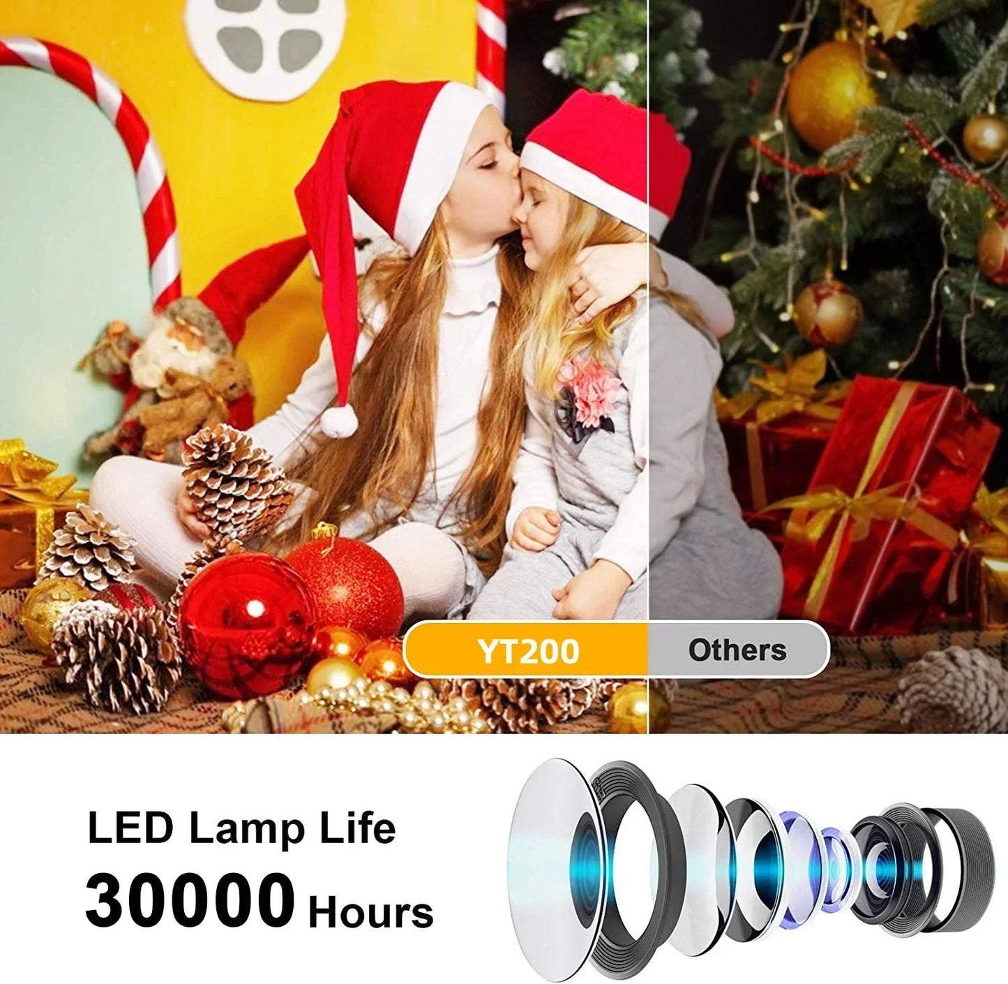 Smart Projector LED HD TV Video Projetor for 4K 1500 Lumens Android Same Screen Home Cinema Outdoor Portable Projetor