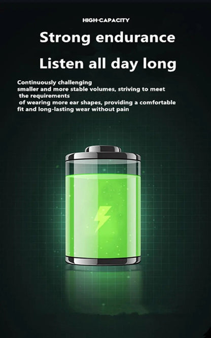 Ear-Clip Wireless Headsets TWS Bass Music Earring Bluetooth 5.3 Earphones Single Sport Headphone With Mic Touch Business Earbud