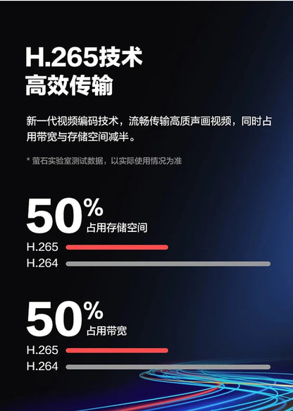 Dash Cam Android Mini 1080P HD Vehicle Drive DVR Q6 Camera Smart Auto Video Wifi Connect Car Recorder