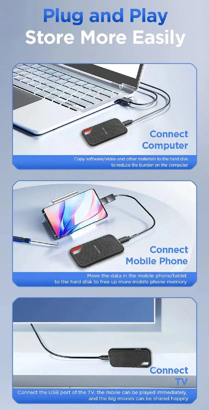 E61 External 1TB SSD Portable Solid State Drive 2TB High-Speed Hard Disk USB 3.1 Storage Device For SanDisk Laptops/Mac/Phone