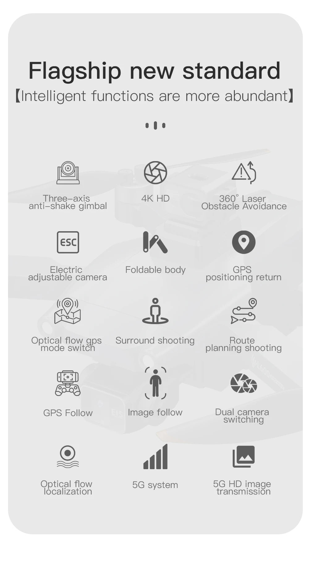 L600-1/L600 PRO MAX Remote control drone with screen Dual camera 4K Professional dron with camera GPS FPV quadcopter 3KM flight