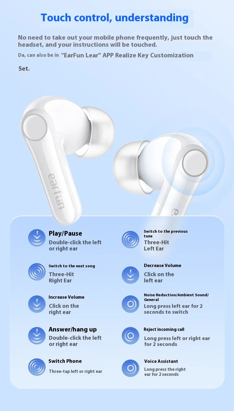 EarFun Air Pro 4 Wireless Earphone Active Noise Reduction HI-FI Bluetooth5.4 Earphones E-sports IPX5 Waterproof PC Gamer Earbuds