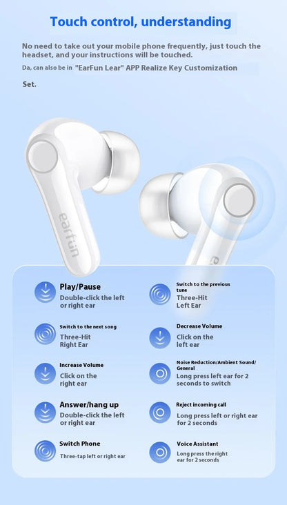 EarFun Air Pro 4 Wireless Earphone Active Noise Reduction HI-FI Bluetooth5.4 Earphones E-sports IPX5 Waterproof PC Gamer Earbuds