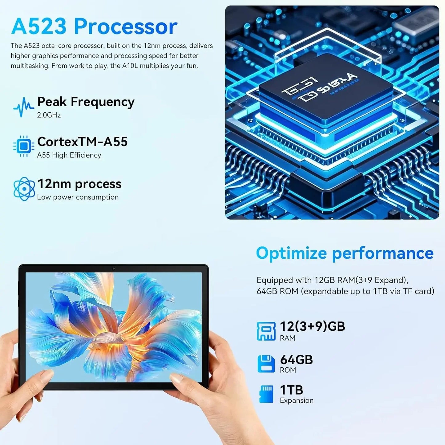 10.1 Inch Tablet Android 14 12GB RAM 64GB ROM Octa Core 5G WiFi Dual Camera with Keyboard Mouse Case Tablets Computer Set