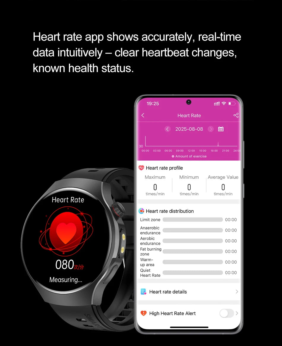 For Huawei New Smartwatch Men GPS Sports Fitness Waterproof Watch Flashlight 100 + Sports Mode Bluetooth Call Smart Watch