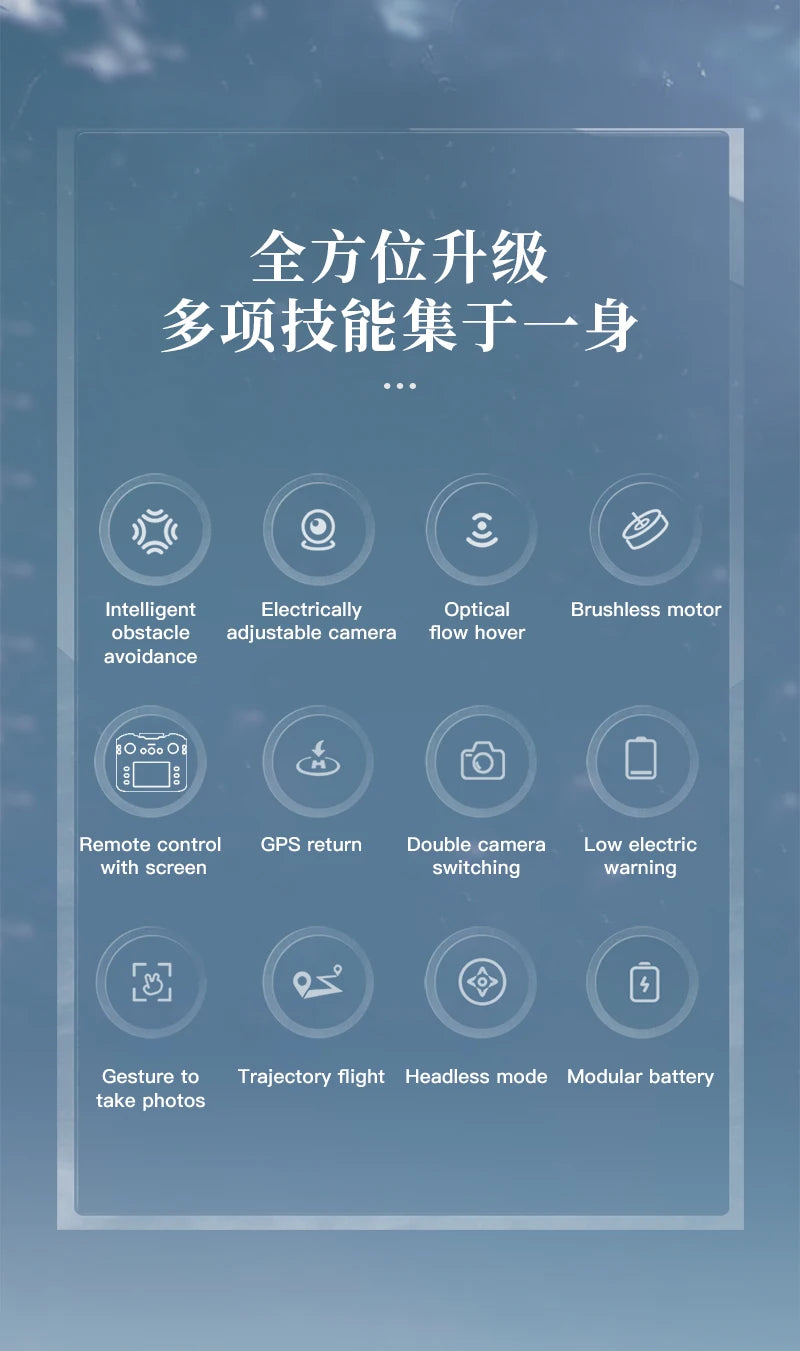 Professional SG109 MAX GPS Drone 8K Camera Aerial FPV Brush Avoiding Obstacle with Large Screen Remote Control Folding Dron