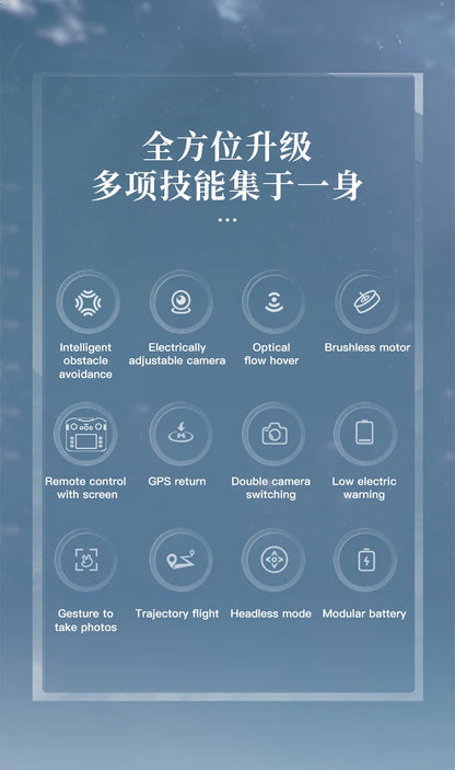 Professional SG109 MAX GPS Drone 8K Camera Aerial FPV Brush Avoiding Obstacle with Large Screen Remote Control Folding Dron