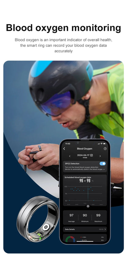 New R06 Smart Ring 2025 Mens Rings for Woman Mluti-Sport Mode Smartring with Charging Case, Fitness and Sleep Tracker for Xiaomi