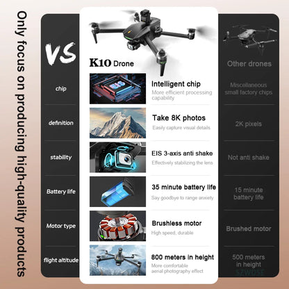 10KM 35 Mins With Touch Screen RC K10 Professional GPS Drone with 3-Axis Gimbal 8K Dual Camera FPV Brushless Airdrop Quadcopter