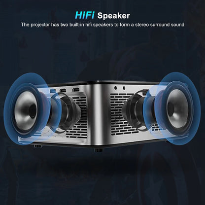 GOOJODOQ Full HD 1080P Projector 4K 8K 700ANSI 15500Lumens Android WiFi LED Video Movie Projector LED Home Theater Cinema Beamer