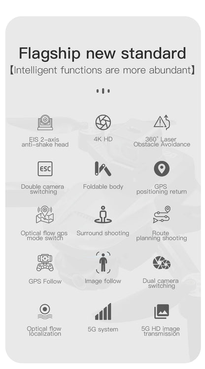 LYZRC L200 PRO MAX Camera Drone 4K Professional 2-Axis PTZ GPS Dron Brushless 360 Obstacle Avoidance 5G WIFI Foldable Quadcopter