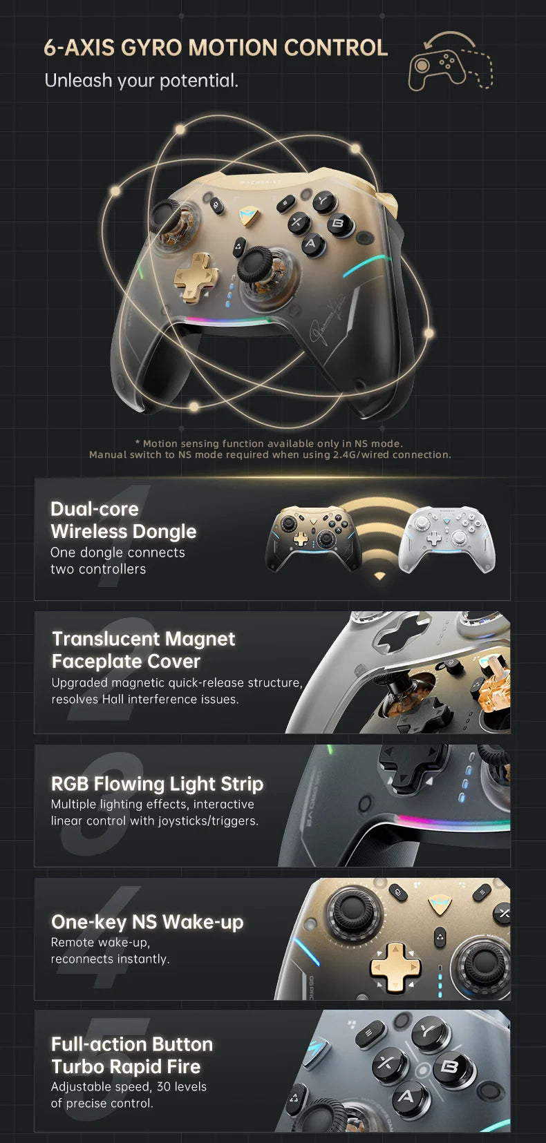 MACHENIKE G5Pro V2 Ultimate Gaming Controller Optical Trigger ABXY Button Hot-Swappable Joystick 4K Resolution For Switch PC