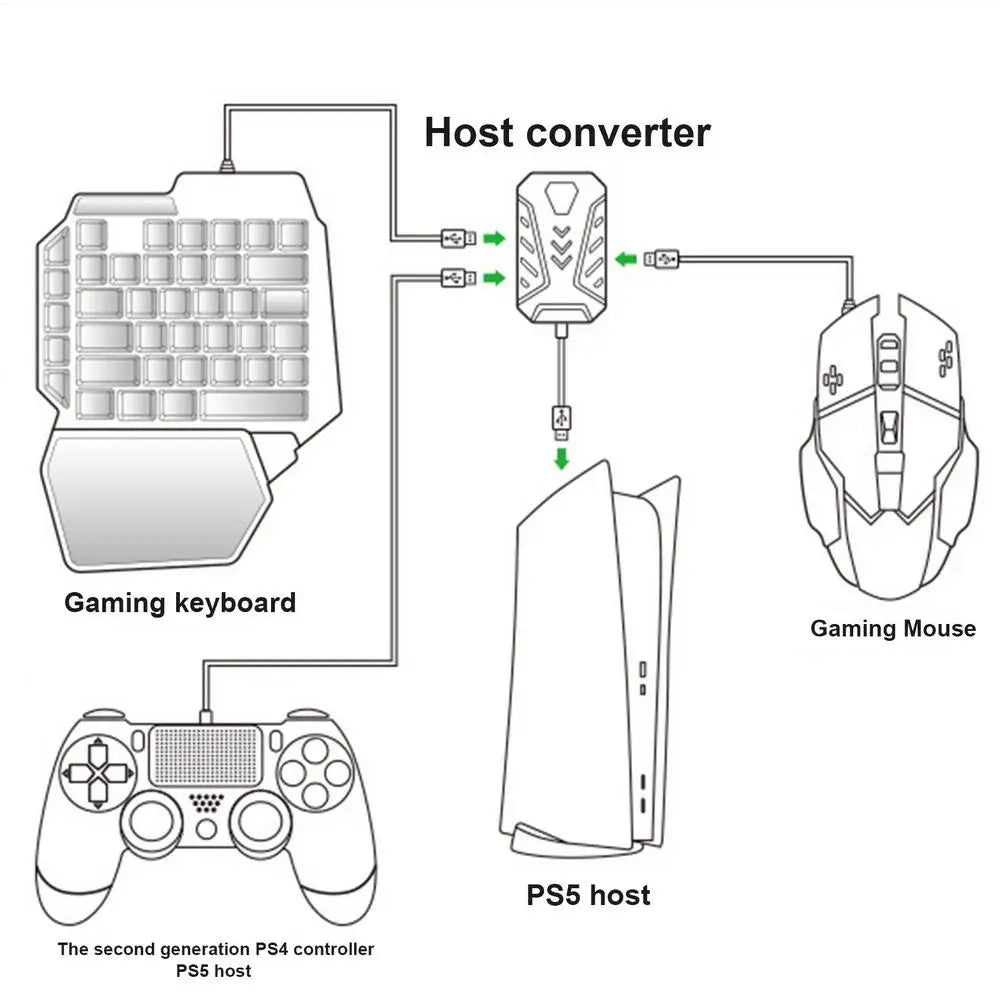 Gaming Keyboard And Mouses Combo With Converter Build In ForNintendo SwitchPS4 XboxConsoles