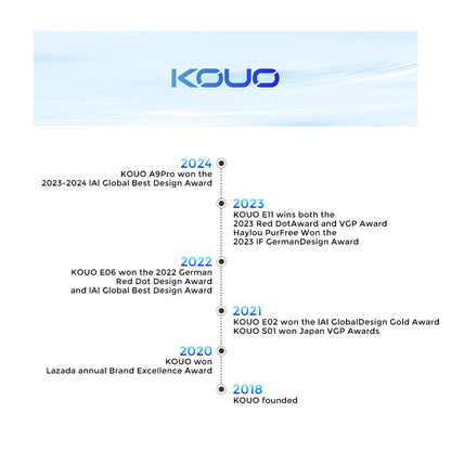 Smart Rings Bluetooth Gesture Swipe Control Sleep Heart Rate Oxygen Monitoring Multi Sports Modes Waterproof Women Health Ring