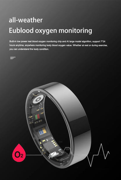 2025 smart ring for women,Sleep, Heart Rate,Oxygen Monitor, 5ATM Waterproof,Bluetooth TK5 sports rings for men,Holiday Gift