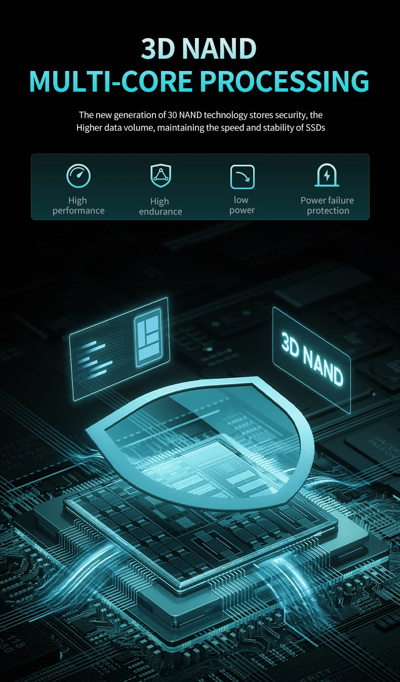 PHIXERO SSD HDD 2.5 Hard Disk SSD 1TB 2TB 512GB 128GB 256GB HD SATA 4TB Disk solid state drive Internal Hard Drive for Laptop PC