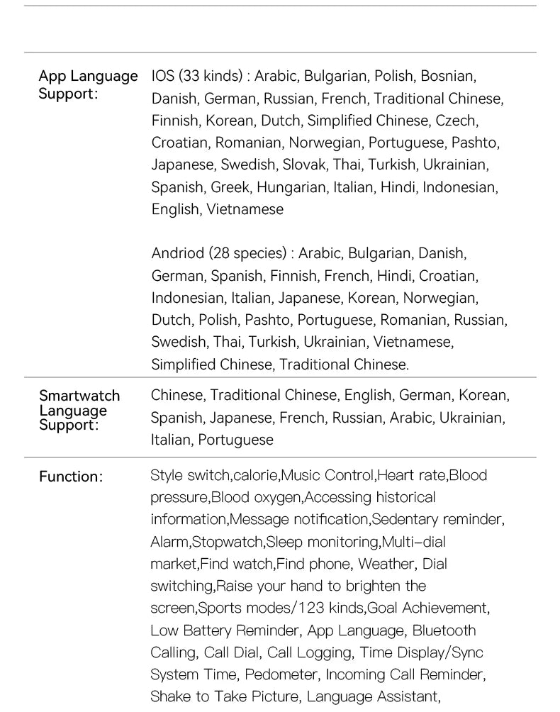 LIGE Smart Watch LED Flashlight Men Waterproof Watches 2.01-inch HD Screen Health Bracelet Military Outdoor Sport Smartwatch Man