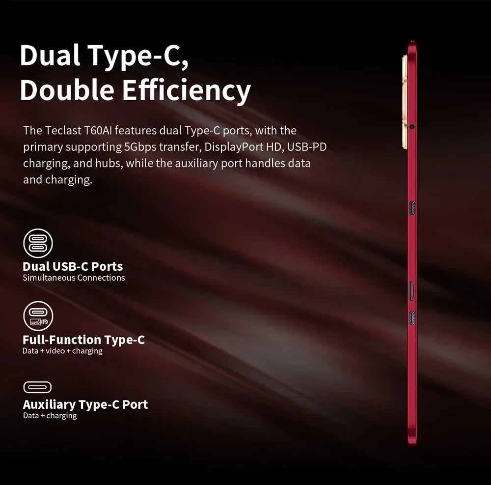 NEW Tablet Teclast T60 AI Allwinner A733 Octa-Core 12inch 2K HD TDDI Screen 6GB RAM 128GB ROM Android 15 WiFi6 8000mAh 13MP+5MP