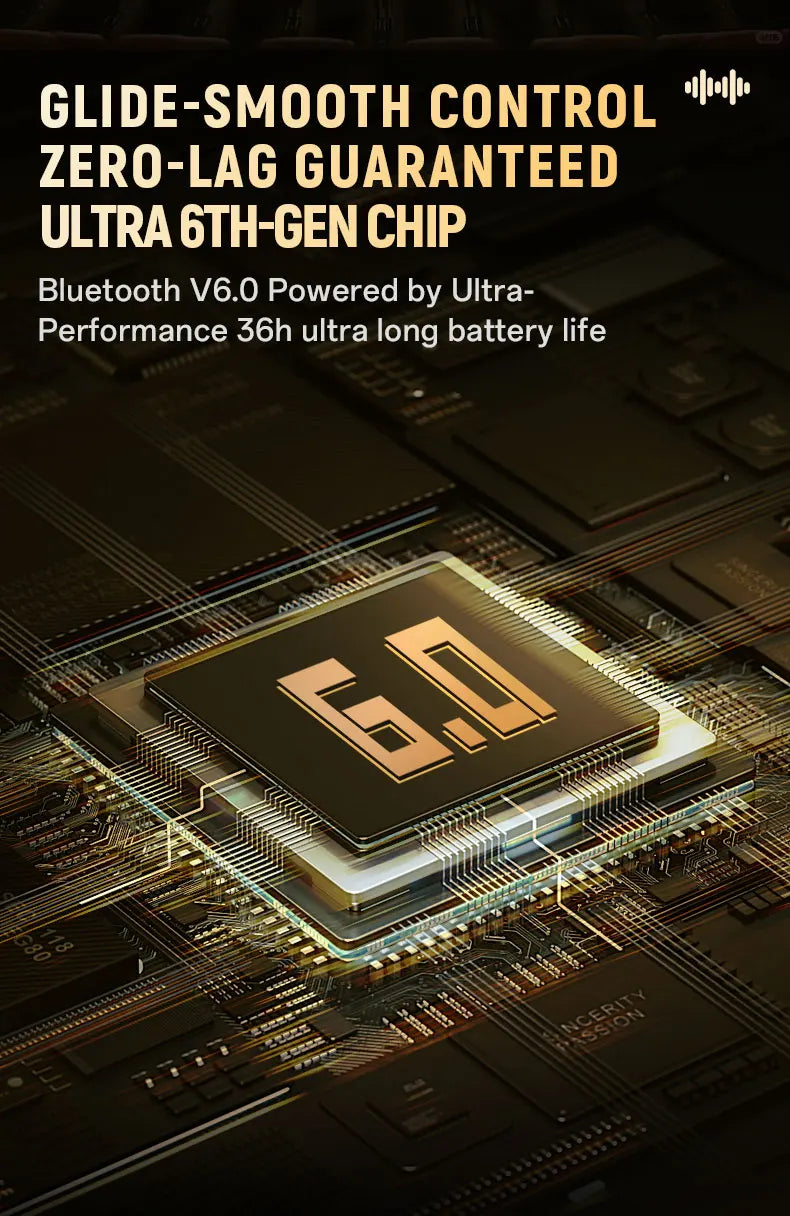 Ear Clip Earbuds 6th Gen Bluetooth 6.0 Headphones Surround Sound Earphone Touch Control Wireless Headset Noise Reduction HD Call