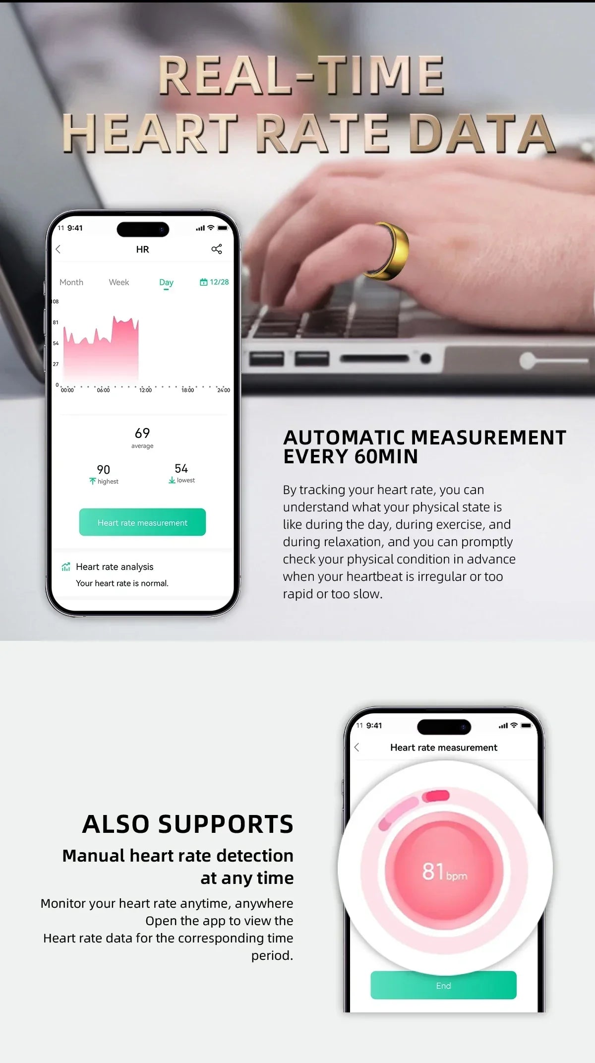 Zordai R09 R12 Smart Ring Men Women Wearable Ring For Xiaomi Heart Rate Blood Oxygen Sleep Health Sport Fitness IP68 Waterproof