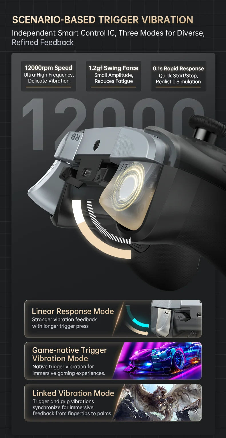 MACHENIKE G5Pro V2 Ultimate Gaming Controller Optical Trigger ABXY Button Hot-Swappable Joystick 4K Resolution For Switch PC