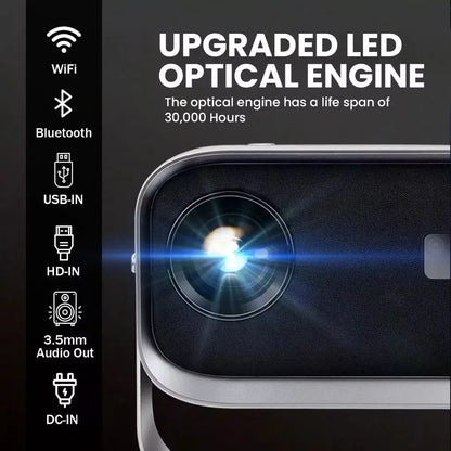 Projector 4K Android11.0 380 ANSI Native 1080P Wifi6 BT5.0  Home Cinema Outdoor Portable Projector