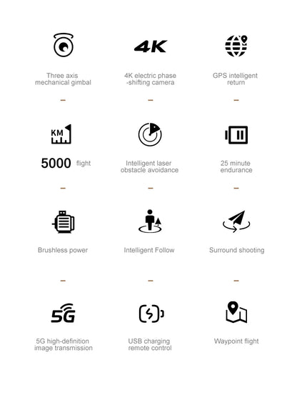 KAITWO Pro GPS Drone HD Camera Aerial Photography FPV 4K 3-axis Anti-shake Gimbal Brushless Obstacle Avoidance Quadcopter Toys ﻿