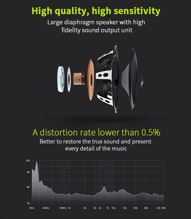 G4 Headphones 3.5mm Wired Gaming Headset Earphones Music For PS4 Play Station 4 Game PC Chat computer With Microphone