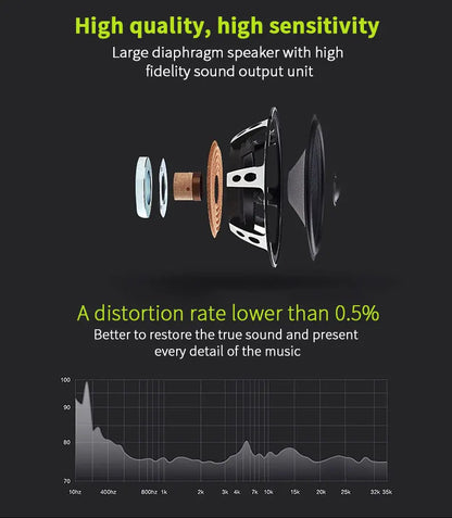 G4 Headphones 3.5mm Wired Gaming Headset Earphones Music For PS4 Play Station 4 Game PC Chat computer With Microphone