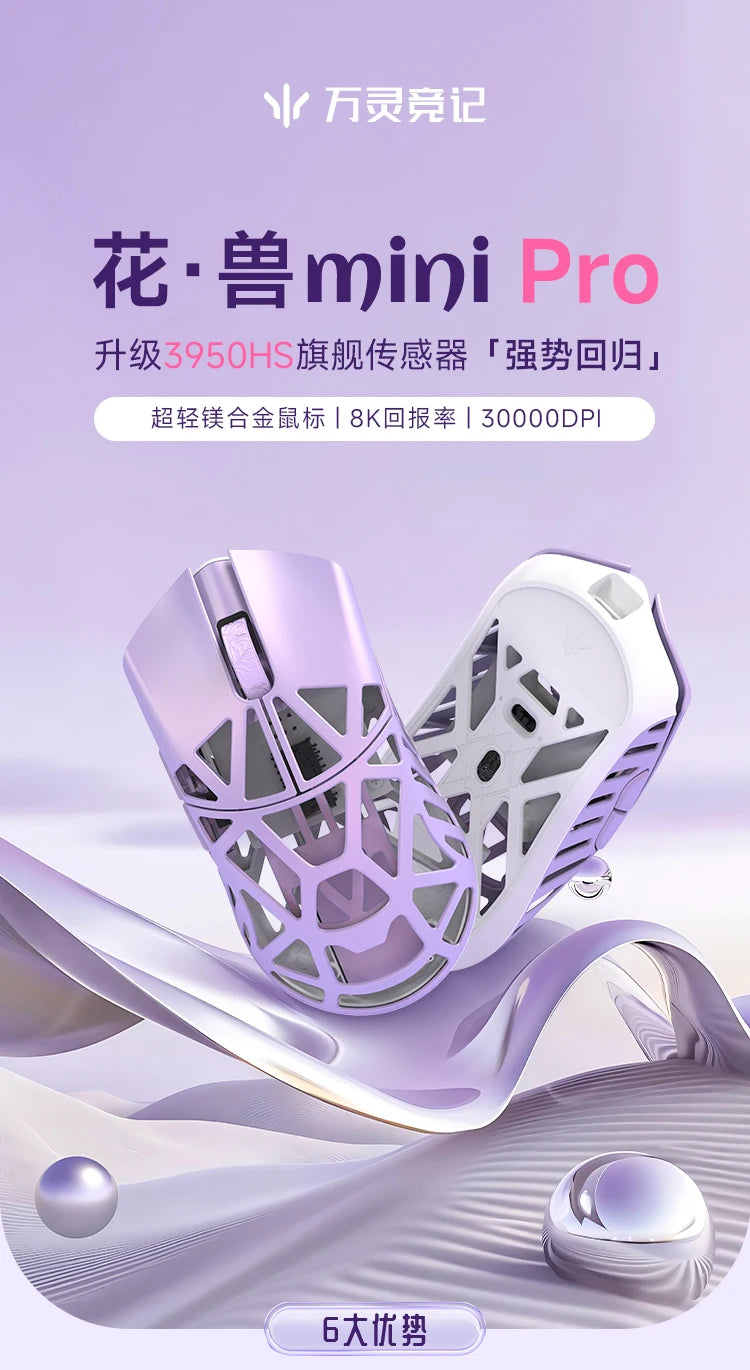 Wlmouse Mini Pro Mouse Beast X Mini Pro Mouse Magnesium Alloy Mouse Cute Lightweight Wireless Game Mouse (No holes)