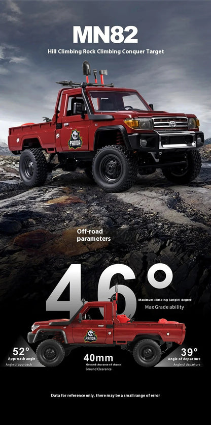 Panda Edition MN82 RC Cars 1/12 Full Scale 2.4G4WD 280 Motor Remote Control Off-Road Pickup Truck Model Car for Boys Adult Gifts