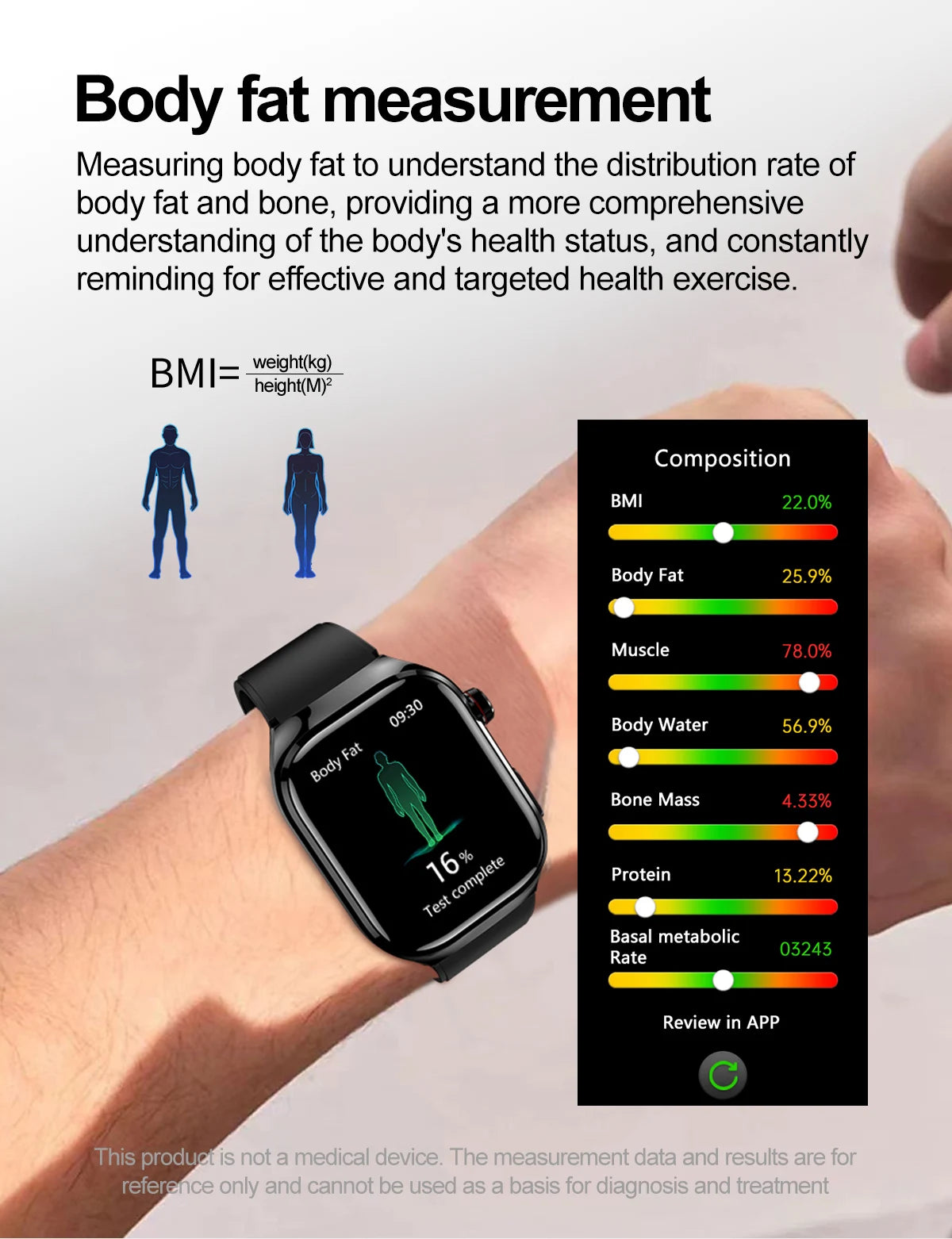 2025New Micro Physical Examination Smart Watch For Men Uric Acid Body Fat Five Organ Health Watches Bluetooth Call SmartBracelet
