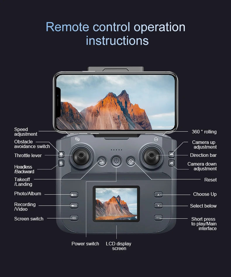 S2 Drone 8k Professional Hd Dual Camera Obstacle Avoidance Foldable Quadcopter Drone With Screen Remote Control New