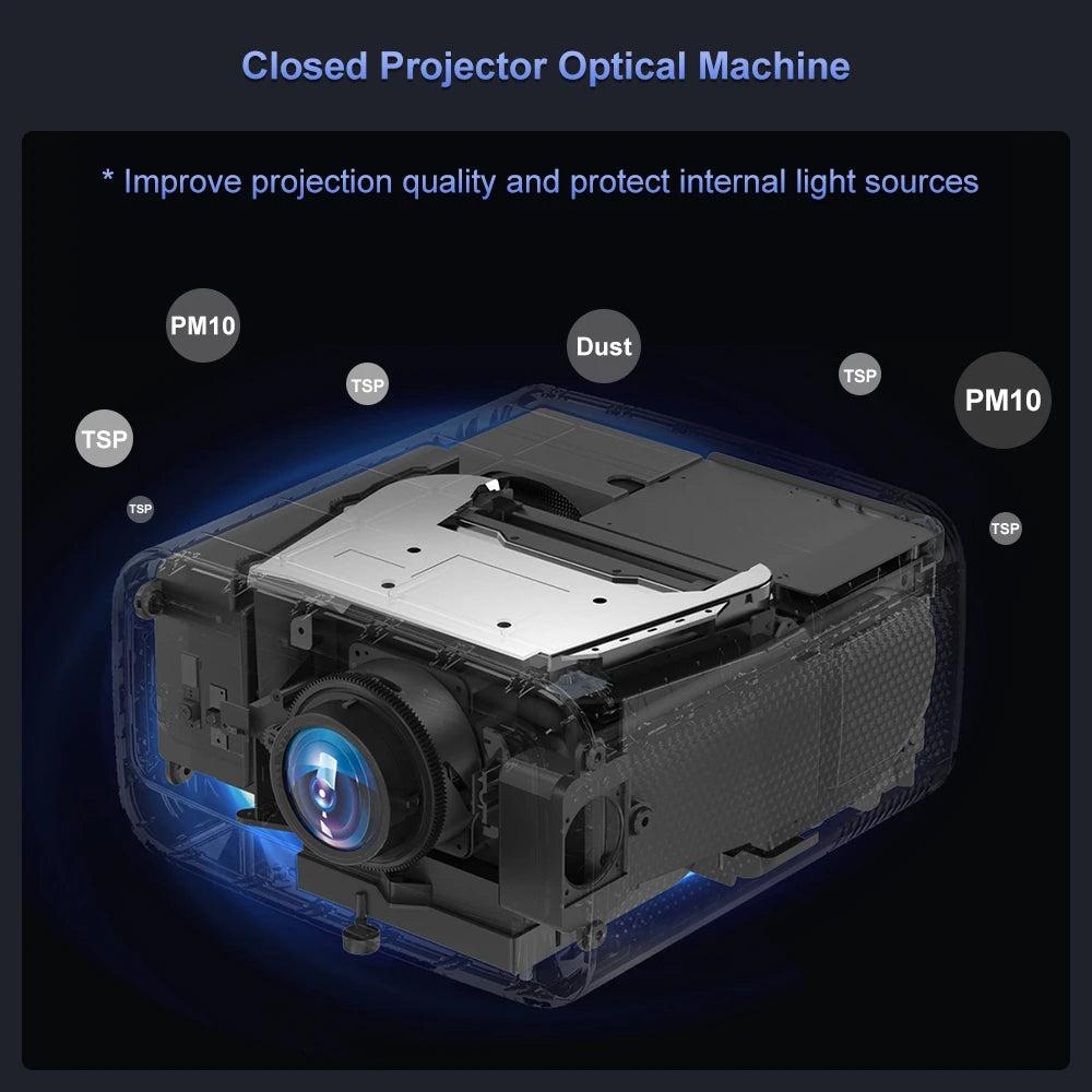 Touyinger Q12W PRO Full HD 1080P Projector 4K 2800 ANSI Android 12 Cinema Beam Projector for Home Education Conference Video