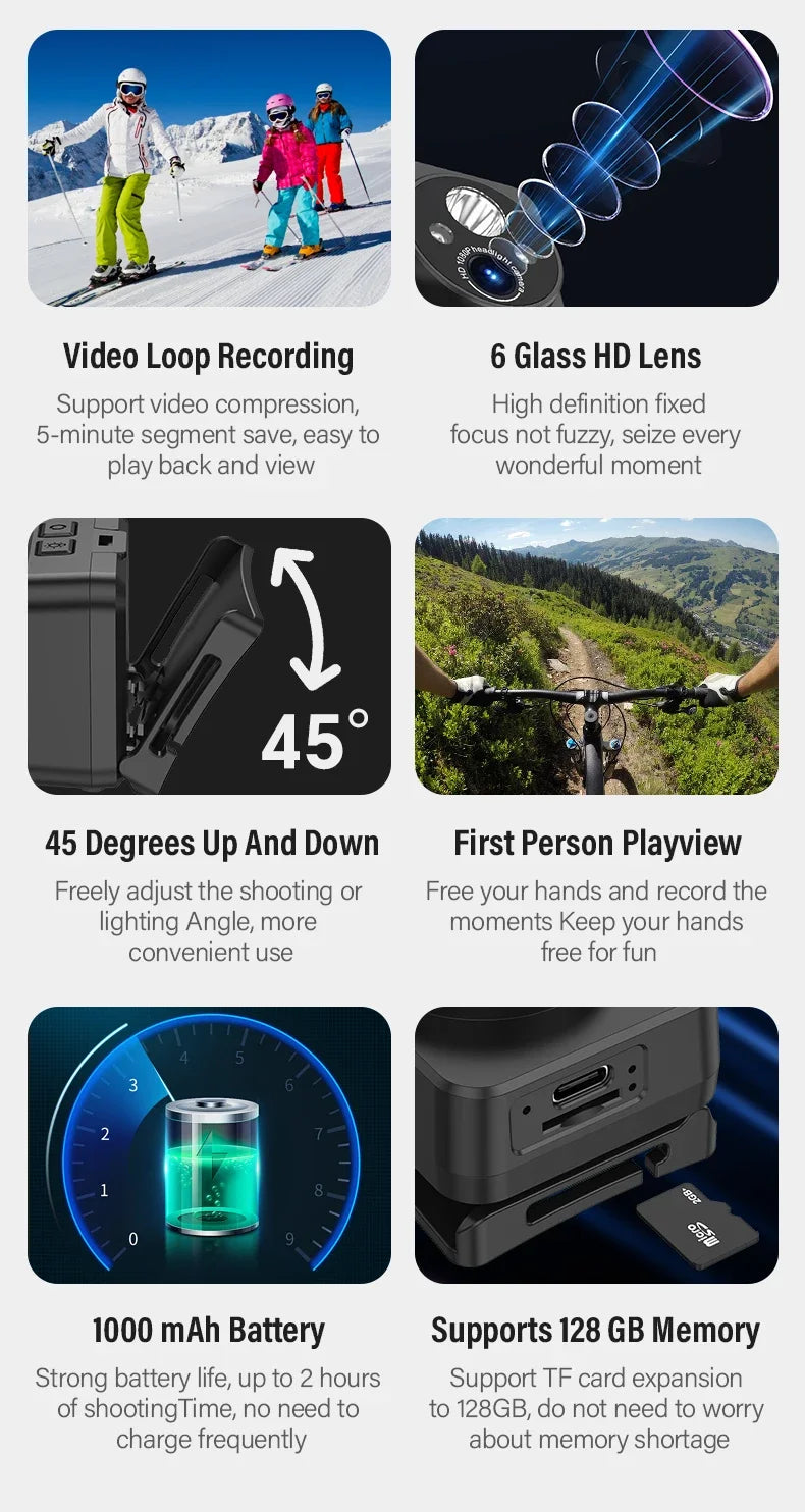 Action Camera Headlight First Perspective 2MP Sports Camera Smart Wave Hand Induction Video Recorder Built-in Battery Action Cam