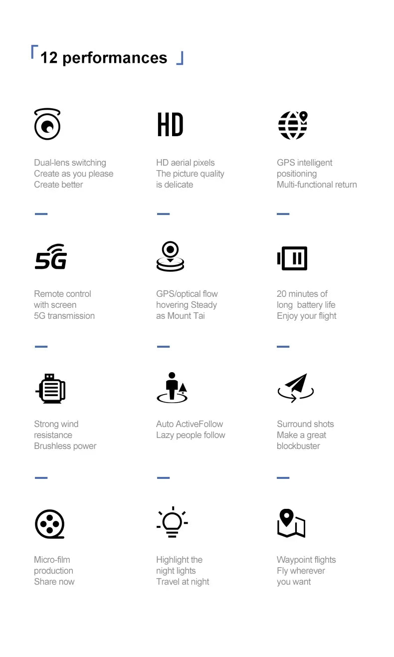 SHOU601PROMAX With Screen GPS Drone Aerial 8K HD Professional Quadcopter Obstacle Avoidance Brushless Remote Control Aircraft