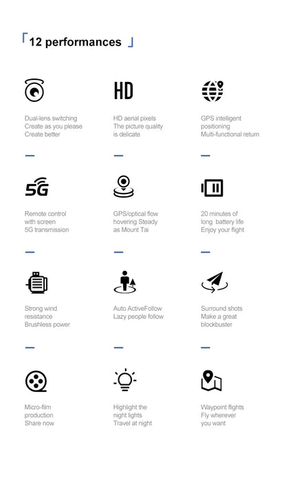 SHOU601PROMAX With Screen GPS Drone Aerial 8K HD Professional Quadcopter Obstacle Avoidance Brushless Remote Control Aircraft