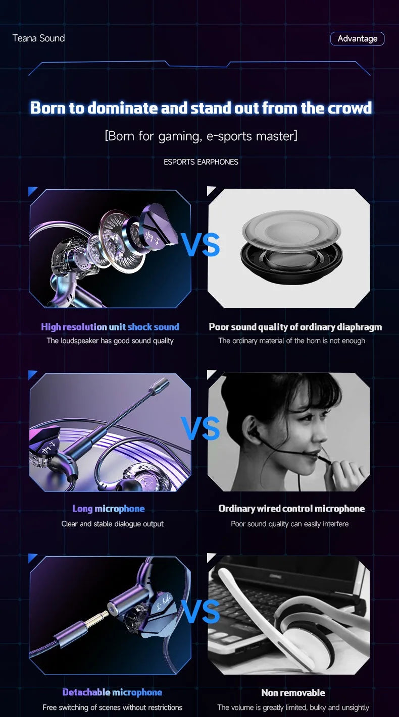 E-Sports Gaming Headset 7.1 Surround Sound Hifi Stereo Wired headphones 3.5mm/Type-C In-Ear dual Mic PUBG Gaming Earphone Earbud