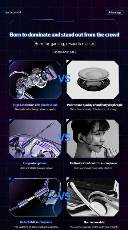 E-Sports Gaming Headset 7.1 Surround Sound Hifi Stereo Wired headphones 3.5mm/Type-C In-Ear dual Mic PUBG Gaming Earphone Earbud