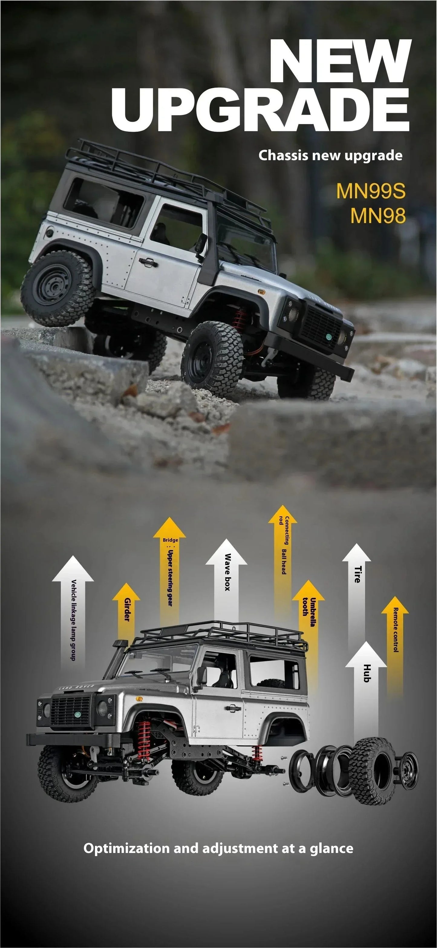 Official Licensed 1/12 4WD Off-Road RC Car MN98 Mn99S 2.4G Remote Control SUV Version Electric Climbing Car Model Toys for Kids