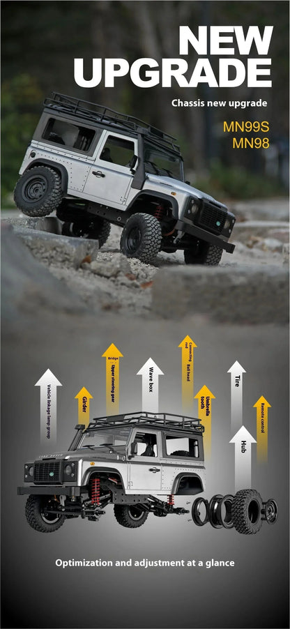 Official Licensed 1/12 4WD Off-Road RC Car MN98 Mn99S 2.4G Remote Control SUV Version Electric Climbing Car Model Toys for Kids