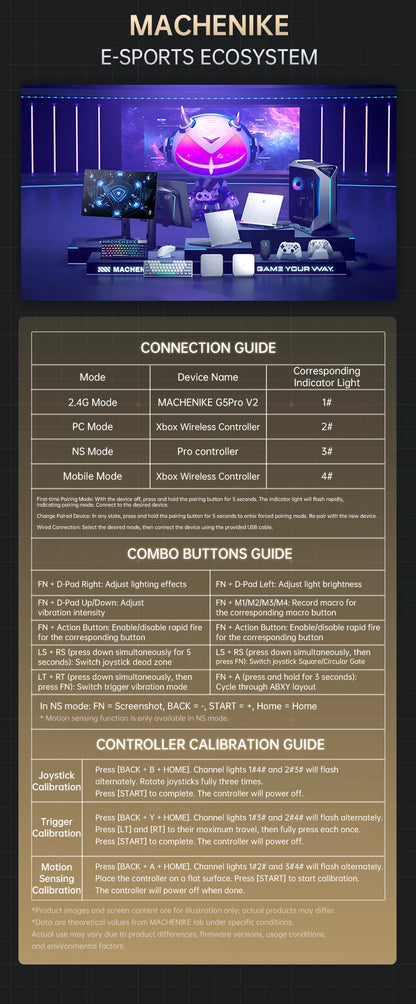 MACHENIKE G5Pro V2 Ultimate Gaming Controller Optical Trigger ABXY Button Hot-Swappable Joystick 4K Resolution For Switch PC