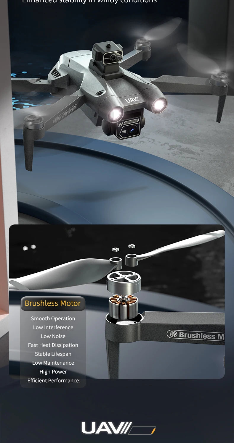 JJRC X28 Pro GPS Drone 4K Professional HD Dual Camera With Screen 5G WIFI 360° Obstacle Avoidance Brushless Rc Quadcopter Drone