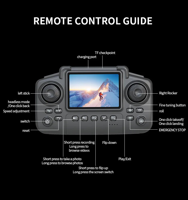 New E88Pro Screen Controlled Drone Remote Control with Display Quadcopter Optical Flow Dual Camera Aerial Photography Aircraft